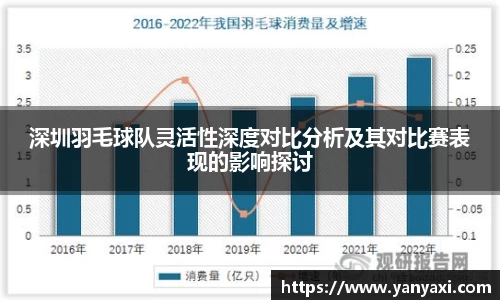 深圳羽毛球队灵活性深度对比分析及其对比赛表现的影响探讨