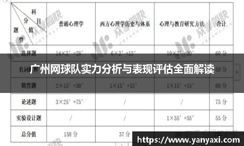 广州网球队实力分析与表现评估全面解读