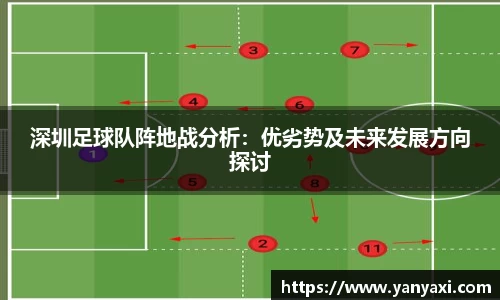 深圳足球队阵地战分析：优劣势及未来发展方向探讨