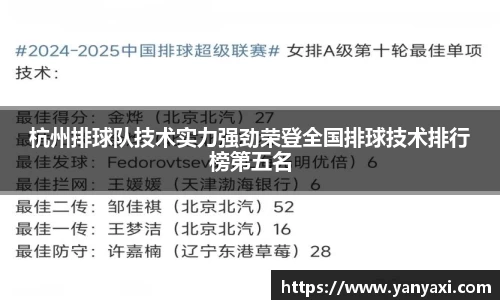 杭州排球队技术实力强劲荣登全国排球技术排行榜第五名