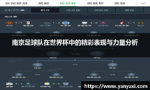 南京足球队在世界杯中的精彩表现与力量分析