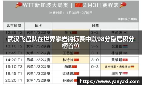 武汉飞盘队在世界攀岩锦标赛中以98分稳居积分榜首位