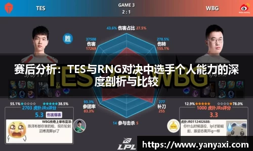 赛后分析：TES与RNG对决中选手个人能力的深度剖析与比较